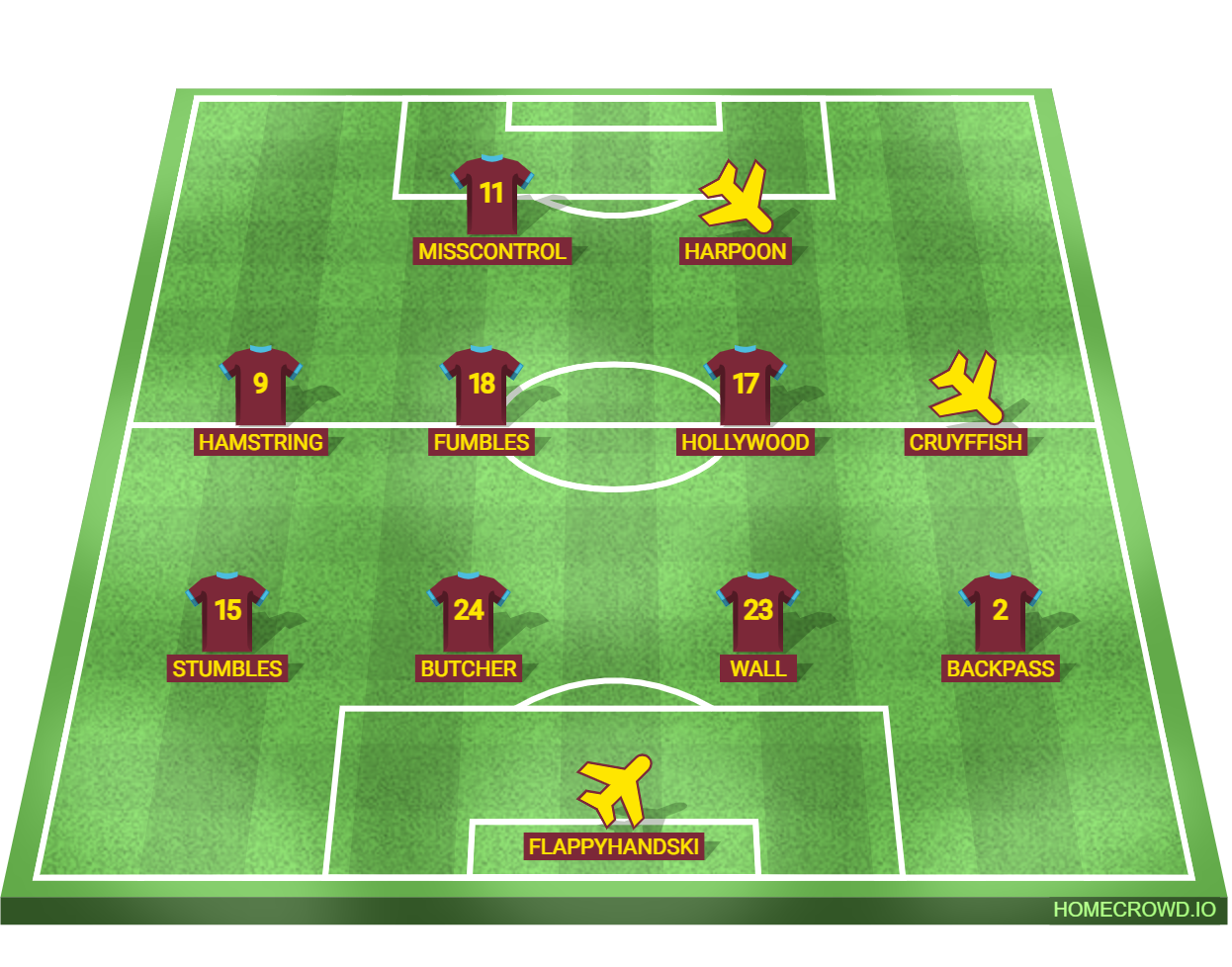 football lineup showing transfer status with departure and arrival markers